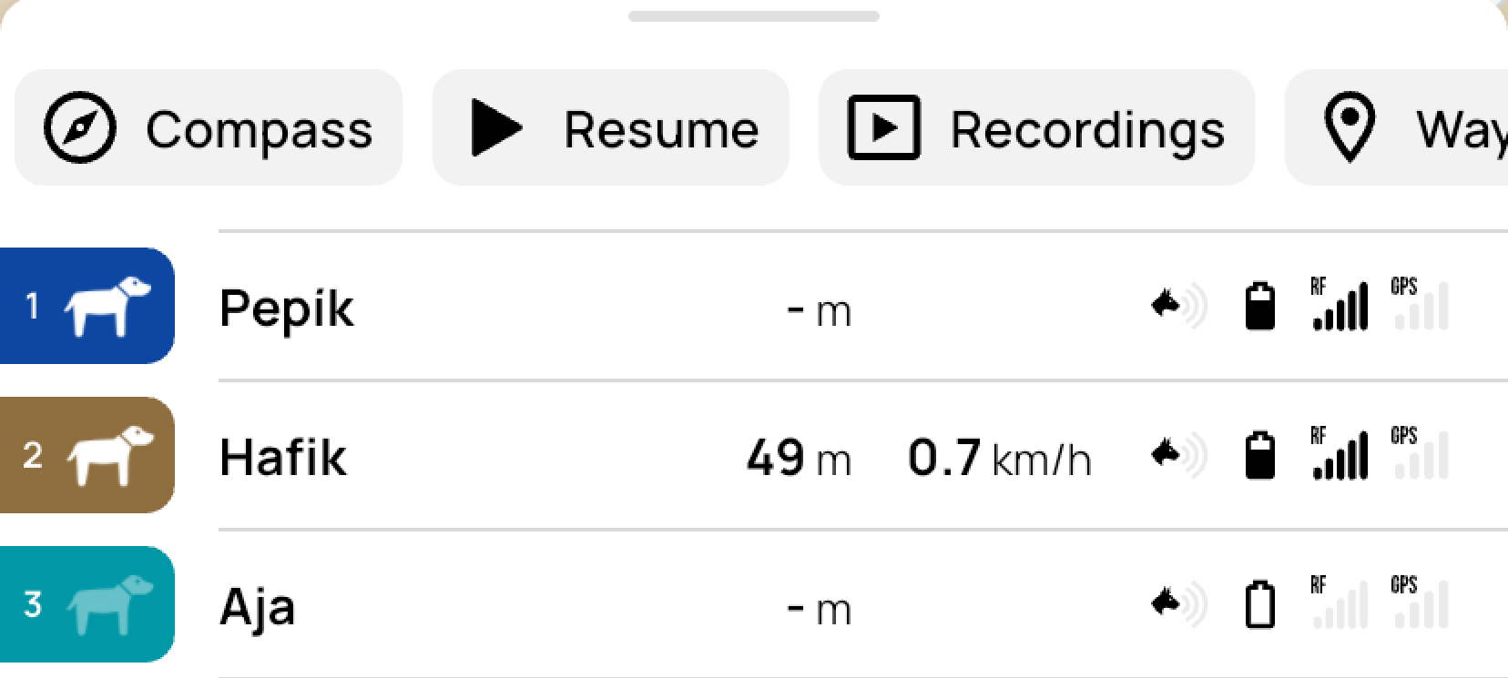 Lista de dispositivos en la app Dogtrace GPS 2.0