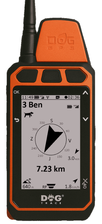 Receptor Dogtrace X40