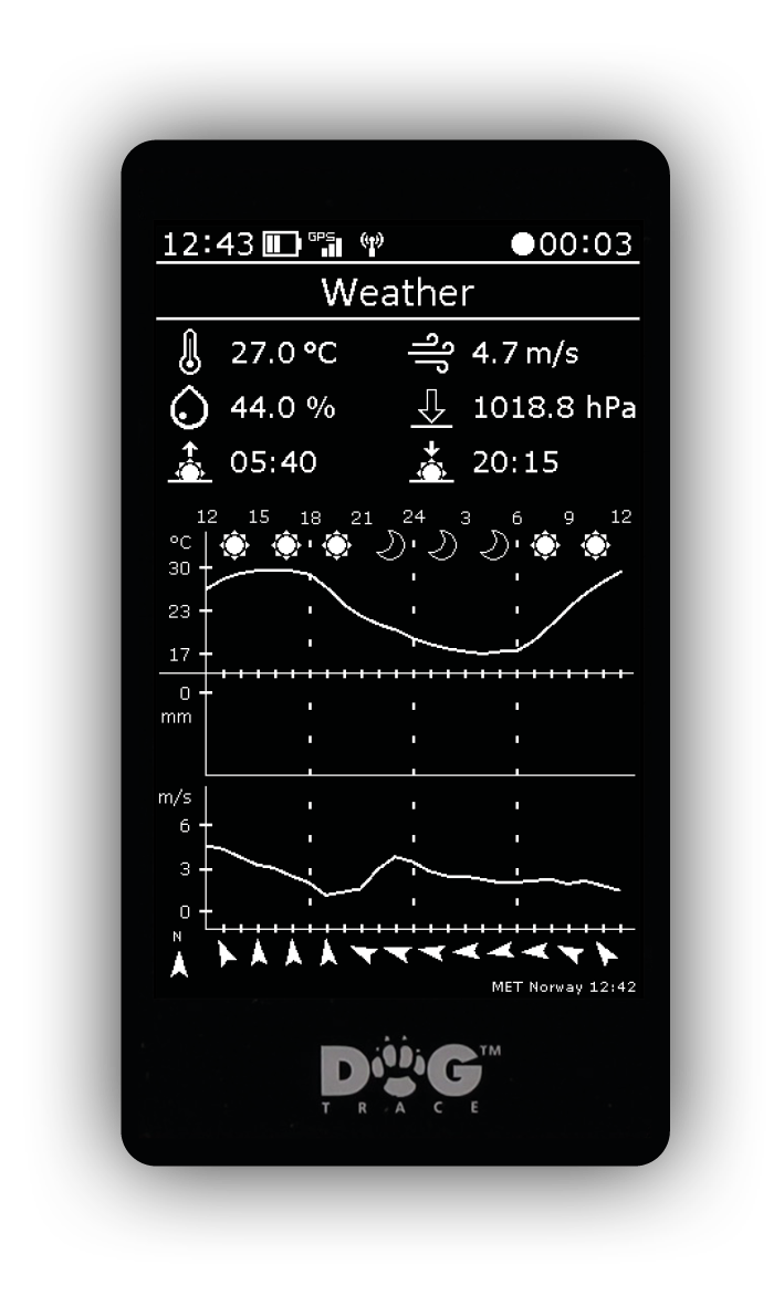 Weather display