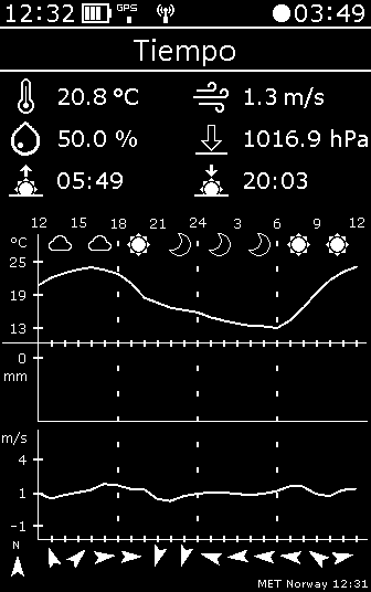 Botones de entrenamiento